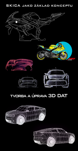 Sketche a 3D modely.png